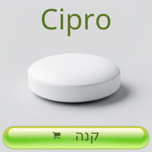 Cipro